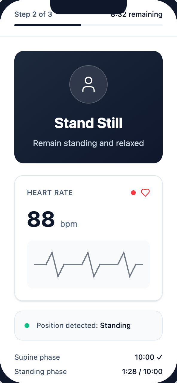 Orthostatic challenge in progress