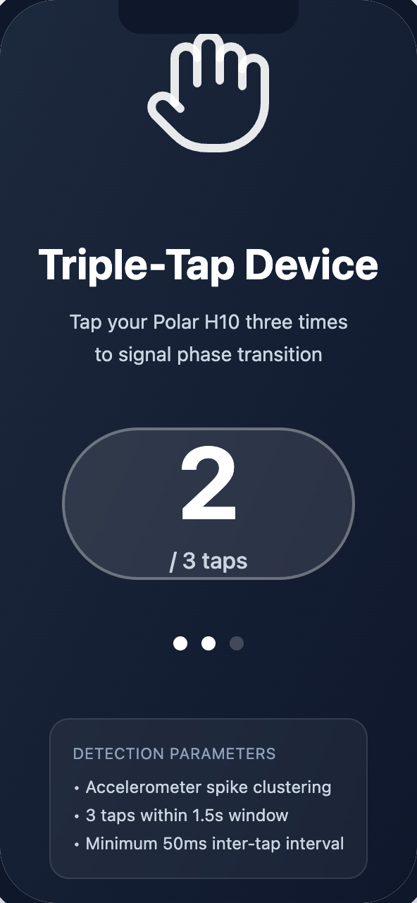Valsalva maneuver screen